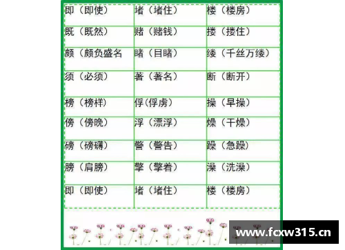 举重比赛类型？(称的形近字组词？)