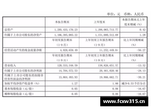 德国企业员工职级如何划分？(德国葡萄酒为什么六个等级？)