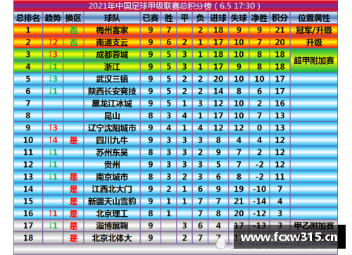 芬兰甲组联赛赛程？(芬兰甲组联赛积分榜？)